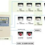 防災設備工事